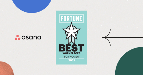 Asana ranked #9 on the Best Workplaces for Women in 2021, marking two consecutive years in the prestigious ranking's top 10. (Graphic: Business Wire)